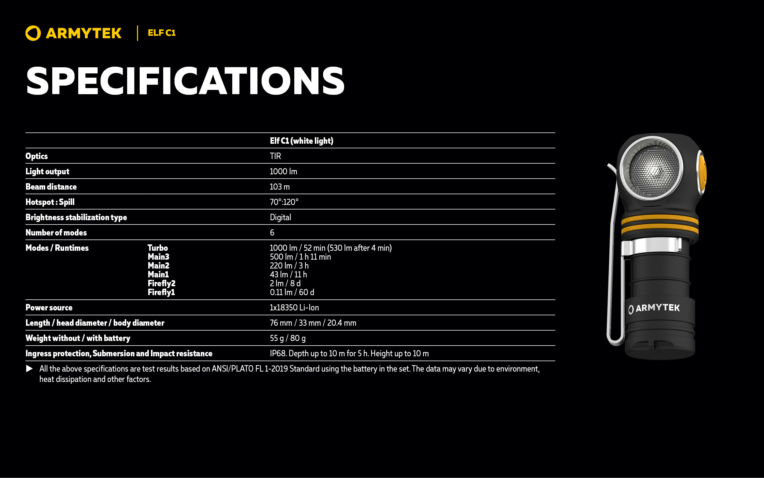 Slides Elf_v2.5_C1-EN(germ) 22